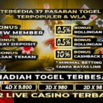 5 Rekomendasi Login Casino Bagus untuk Penggemar Judi Online