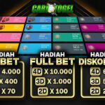 Akun Togel XL Terbaik Dan Terpercaya