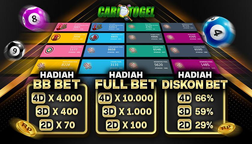 Akun Togel XL Terbaik Dan Terpercaya