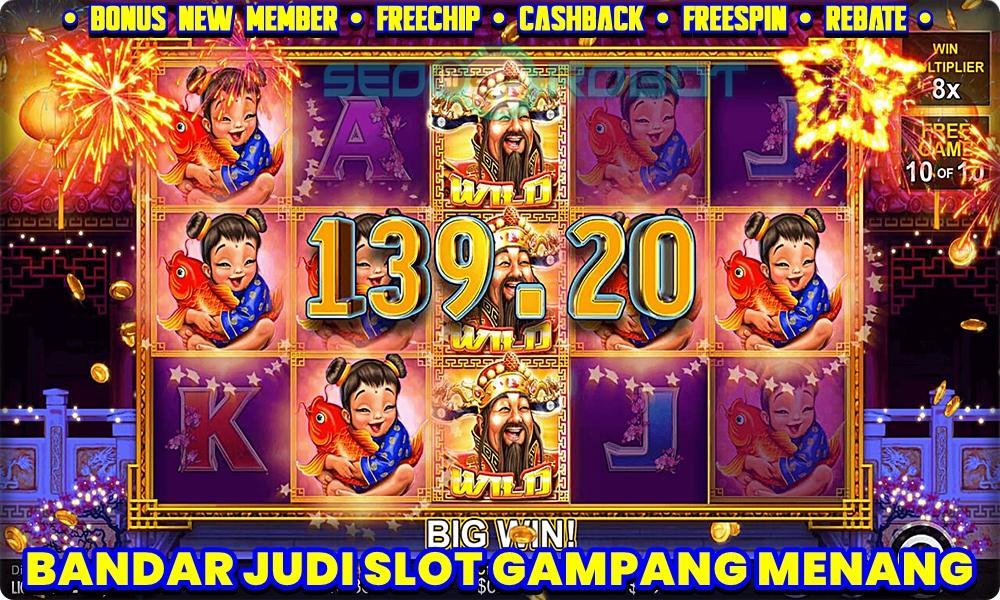 Daftar Judi Qris: Panduan Lengkap untuk Memulai Permainan Ini