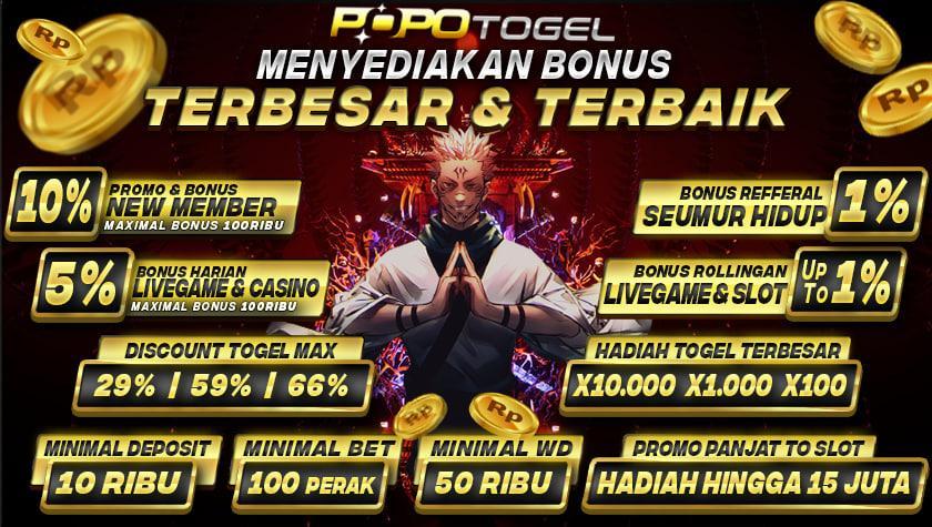 Agen Togel Qris Terpercaya dan Terbaik